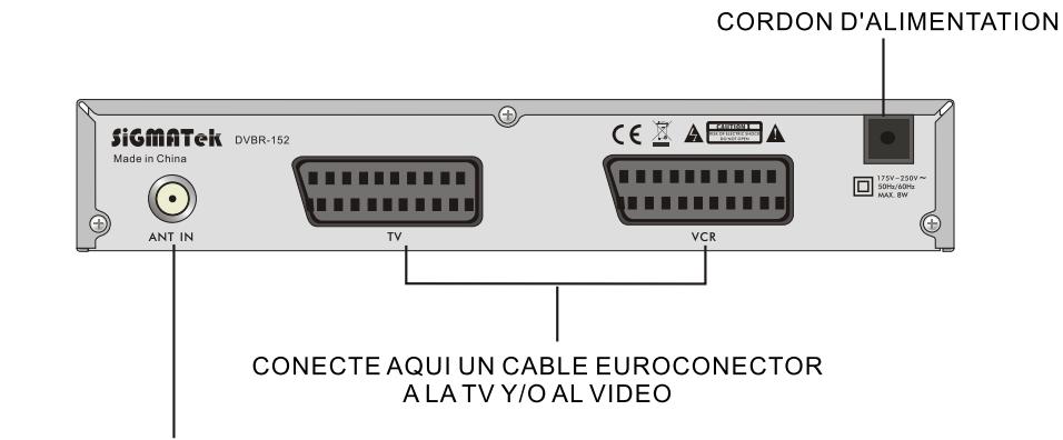SIGMATEK DVBR-152 - Fonctionnement général - 3