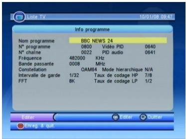 SIGMATEK DVBR-152 - Trier - 2