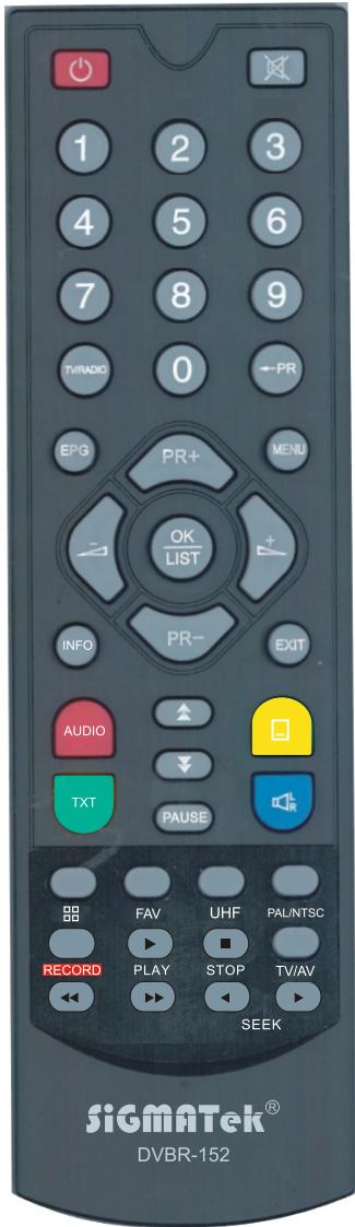 SIGMATEK DVBR-152 - Fonctionnement général - 1