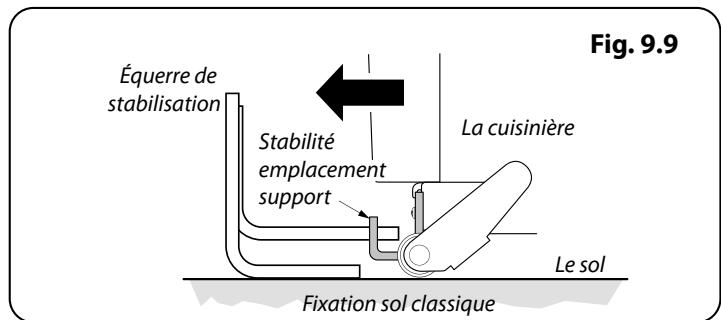 DARTY CDL100 - Fixation de l'Équerre ou Chaîne de Stabilisation - 6