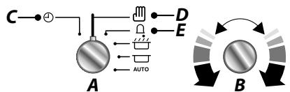 DARTY CDL100 - 2-boutons horloge - 8