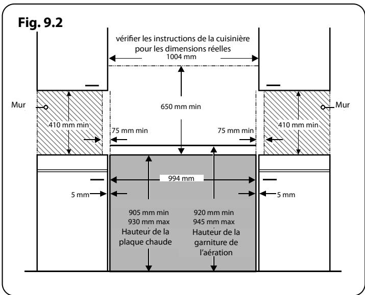 DARTY CDL100 - INSTALLATION - 2