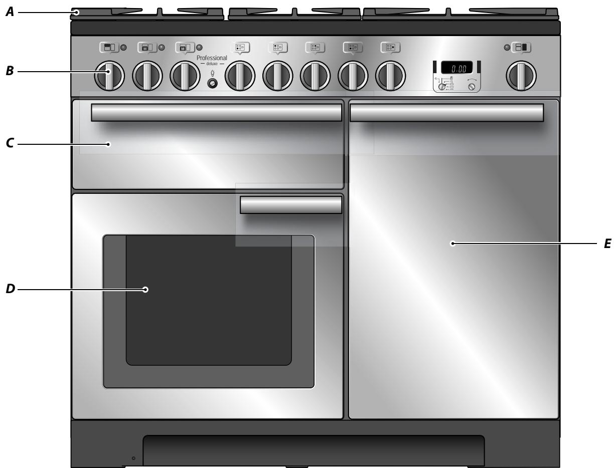 DARTY CDL100 - Vue d'Ensemble de la Cuisinière - 1