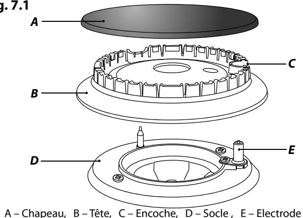 DARTY CDL100 - Nettoyage de la Cuisinière - 1