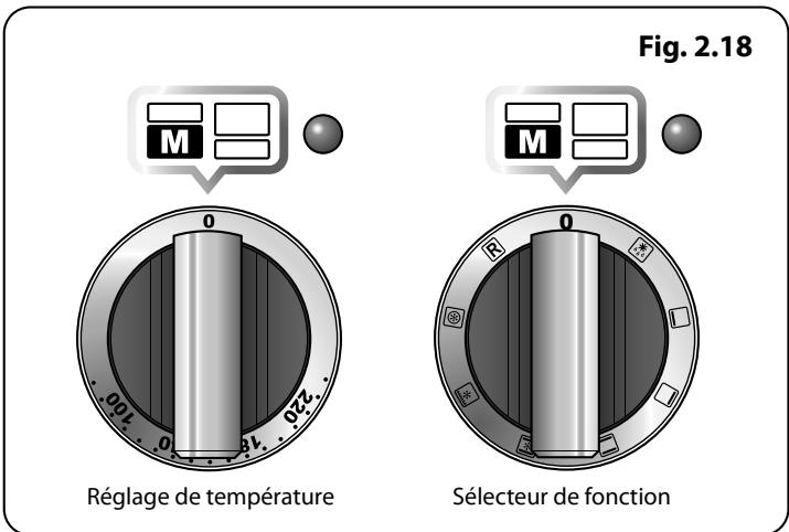DARTY CDL100 - Fonctionnement du Ventilé - 1
