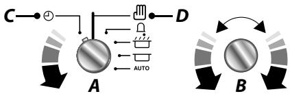 DARTY CDL100 - 2-boutons horloge - 2