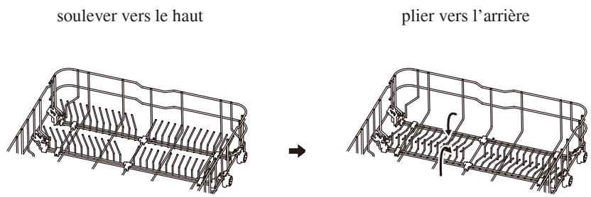 DARTY SCHNEIDERLAVE - Replier les supports des étagères - 1