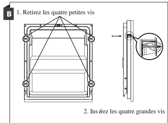 DARTY SCHNEIDERLAVE - Modèle tout-intégrable - 2