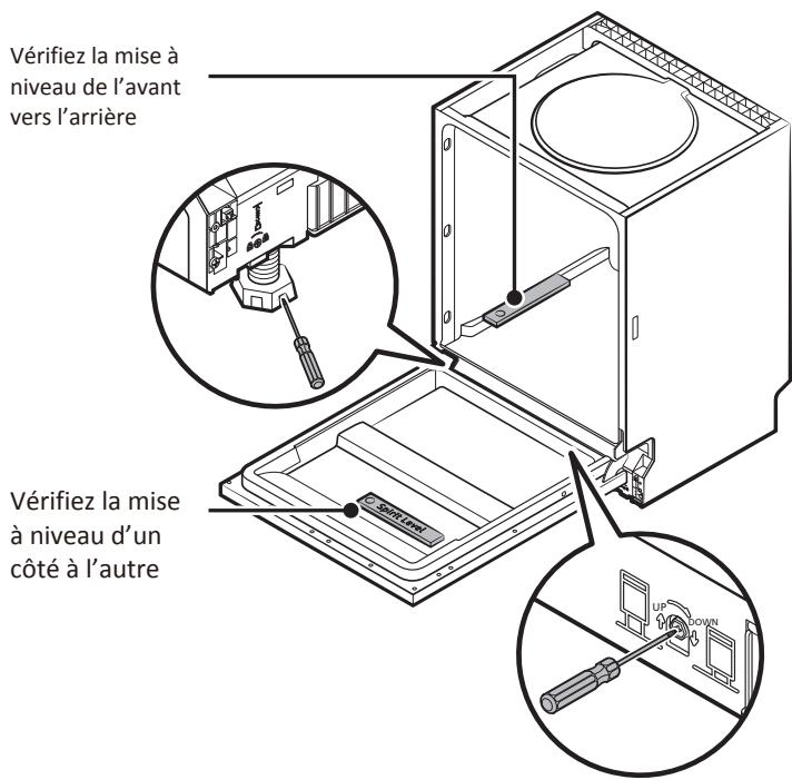 DARTY SCHNEIDERLAVE - Étape 5 : Niveler le lave-vaissette - 1