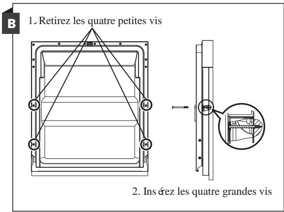 DARTY SCHNEIDERLAVE - Modèle semi-intégrable - 2
