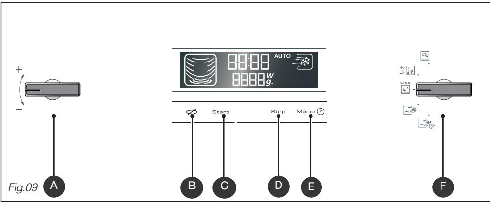 BRANDT ME1245M - -LE BANDEAU DE COMMANDE - 1