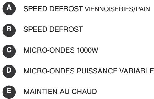 BRANDT ME1245M - -LE SELECTEUR FONCTION - 2