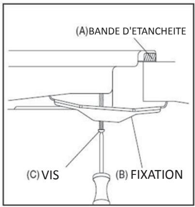 TECNOLEC T6V5 - Montage de la plaque de cuisson dans le plan de travail - 1