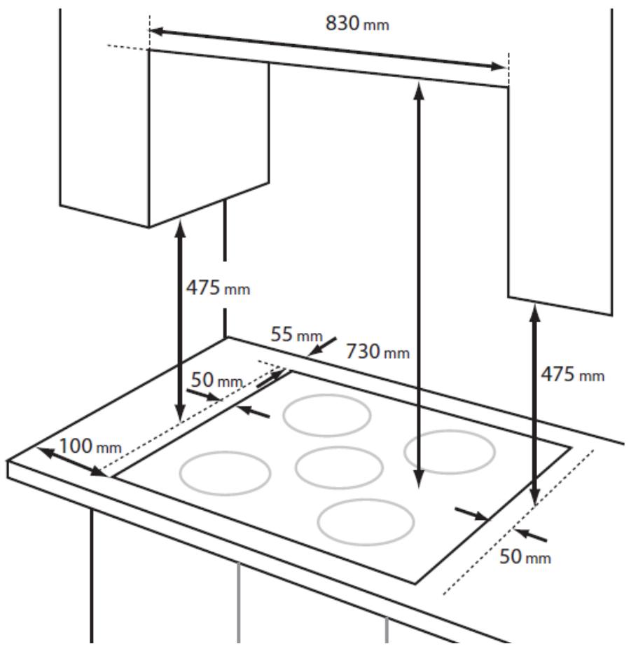 TECNOLEC T6V5 - Emplacement - 1