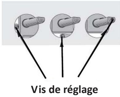 TECNOLEC T6V5 - Mise en service - 2
