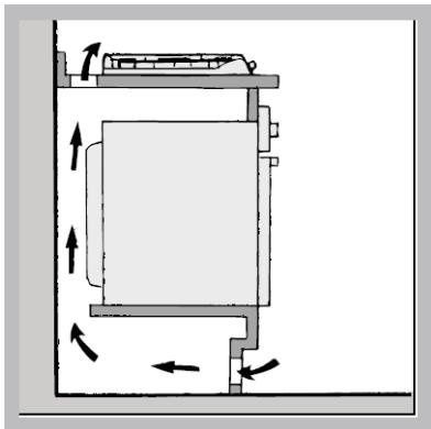 TECNOLEC T6V5 - Important : - 3