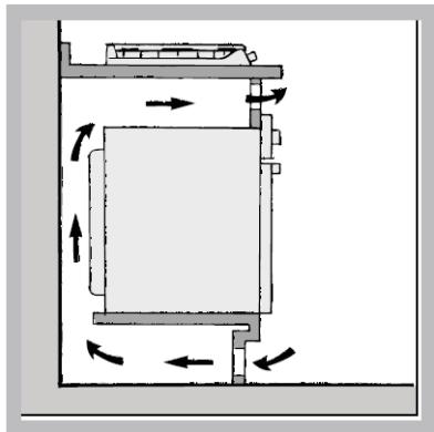 TECNOLEC T6V5 - Important : - 4
