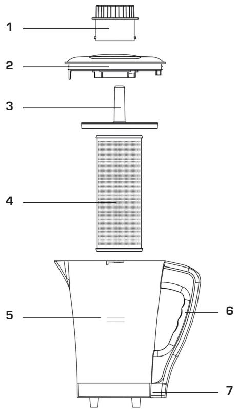 SIMEO PC282 - Descriptif technique - 1