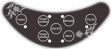 SIMEO PC282 - Attention! si vous bol contient une préparation chaude, prenez garde aux éventuelles projections lors de son retrait. - 1