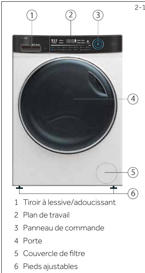 HAIER HW100GBD14979UFR - Description de l'appareil - 1