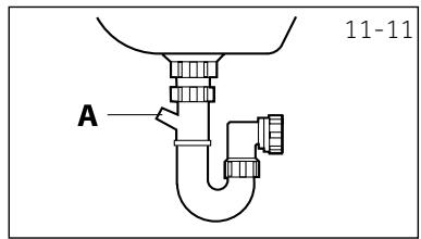 HAIER HW100GBD14979UFR - Raccordement du tuyau de vidange à l'évier - 1