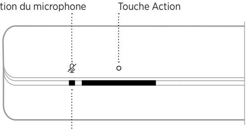 BOSE SOUNDBAR 700 - Utilisation des commandes de la barre de son - 1