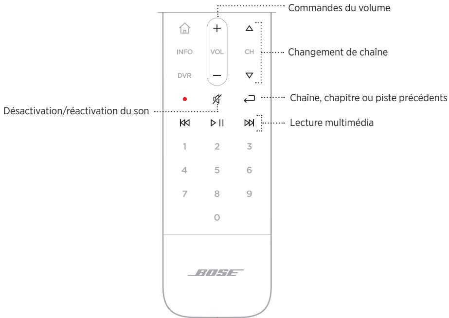 BOSE SOUNDBAR 700 - Lecture multimédia, canaux et volume - 1