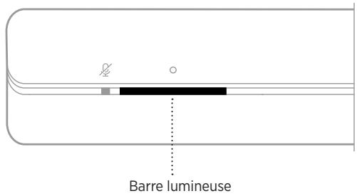 BOSE SOUNDBAR 700 - SUPPRESSION DE LA LISTE DES PÉRIPHÉRIQUES DE LA BARRE DE SON - 1