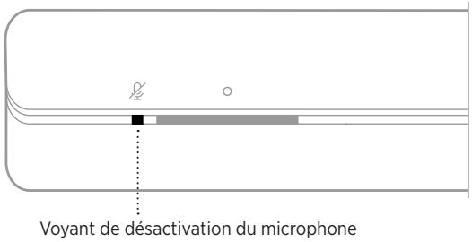BOSE SOUNDBAR 700 - ÉTAT ALEXA - 1