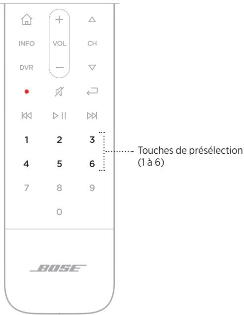 BOSE SOUNDBAR 700 - Présélections - 1