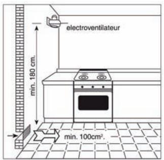 FRATELLI ONOFRI IM 90 DFS - INSTALLATION - IMPORTANT - 3