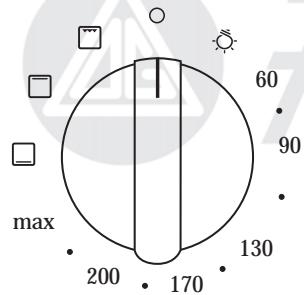 FRATELLI ONOFRI IM 90 DFS - FOUR A CONVECTION NATURELLE (Petit four) - 6