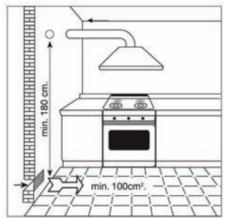 FRATELLI ONOFRI IM 90 DFS - INSTALLATION - IMPORTANT - 2