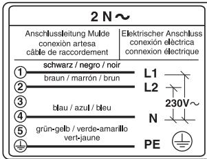 ZANUSSI ZKT 630 D - Raccordement de la table de cuisson - 7