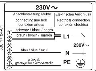 ZANUSSI ZKT 630 D - Raccordement de la table de cuisson - 2