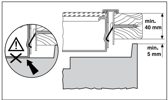 ZANUSSI ZKT 630 D - Service après VENTE - 5