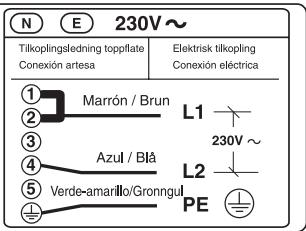 ZANUSSI ZKT 630 D - Raccordement de la table de cuisson - 6