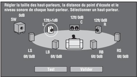 YAMAHA BDS1065 - Réglages d'enceintes - 2