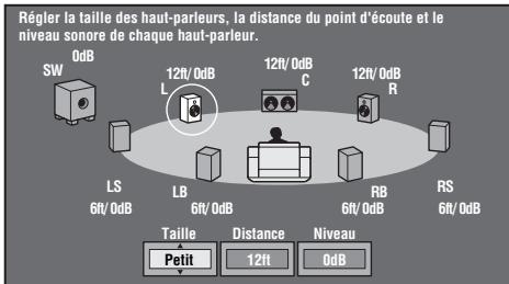 YAMAHA BDS1065 - Niveau: - 1