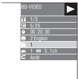 YAMAHA BDS1065 - Comment utiliser la commande des fonctions - 2