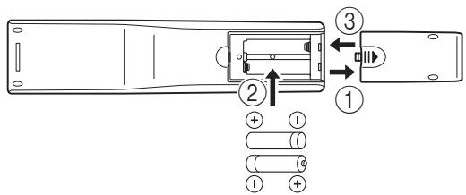 YAMAHA BDS1065 - Insertion des piles dans la télécommande - 1