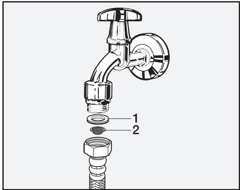 MIELE WT 2789I WPM INOX - Nettoyage du filtre dans la conduite d'arrivée d'eau - 1