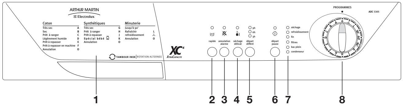 ARTHUR MARTIN ADC5305/1 - Le bandeau de commandes - 1