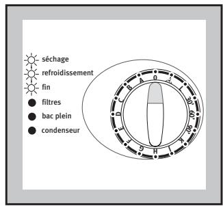 ARTHUR MARTIN ADC5305/1 - Pour sécher votre linge: - 2