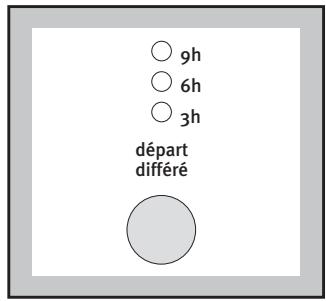 ARTHUR MARTIN ADC5305/1 - Pour sécher votre linge: - 5