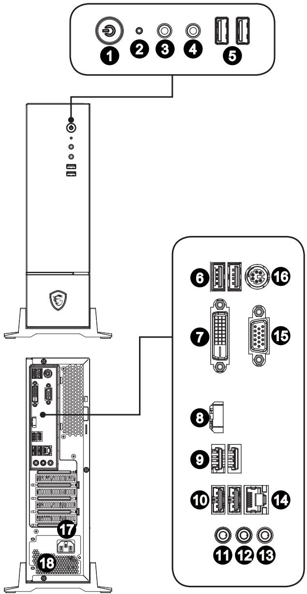 MSI UNITE CENTRALEG I7/8/1+56/1650 - Contenu - 6
