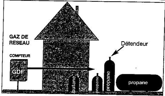 DE DIETRICH CM 240-E - CHANGEMENT DES INJECTEURS - 1