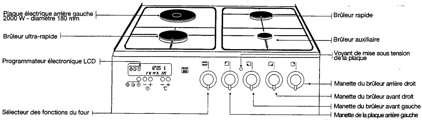 DE DIETRICH CM 240-E - Comment se présente votre cuisinière ? - 1