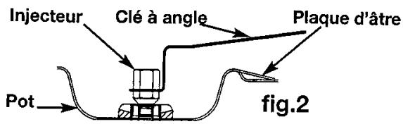 DE DIETRICH CM 240-E - Avec clé à angle : - 2