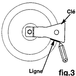 DE DIETRICH CM 240-E - Avec clé à angle : - 3